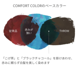 スクリーンショット 2016-08-23 14.33.35.png